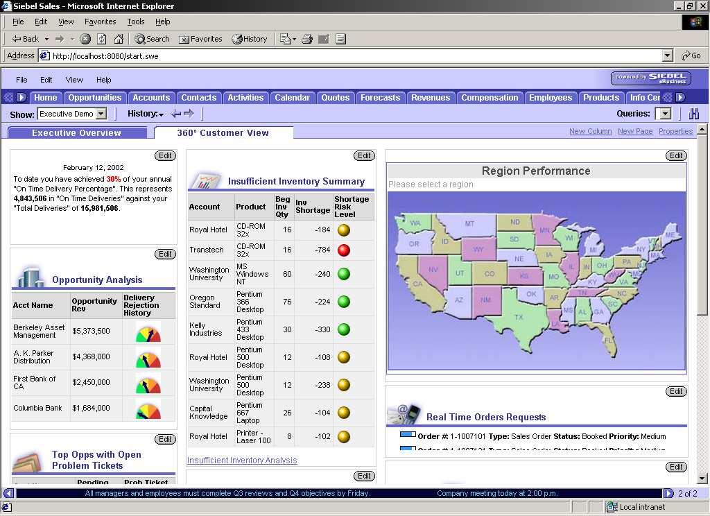 Oracle Intelligence Dashboard Oracle Answers Oracle Delivers