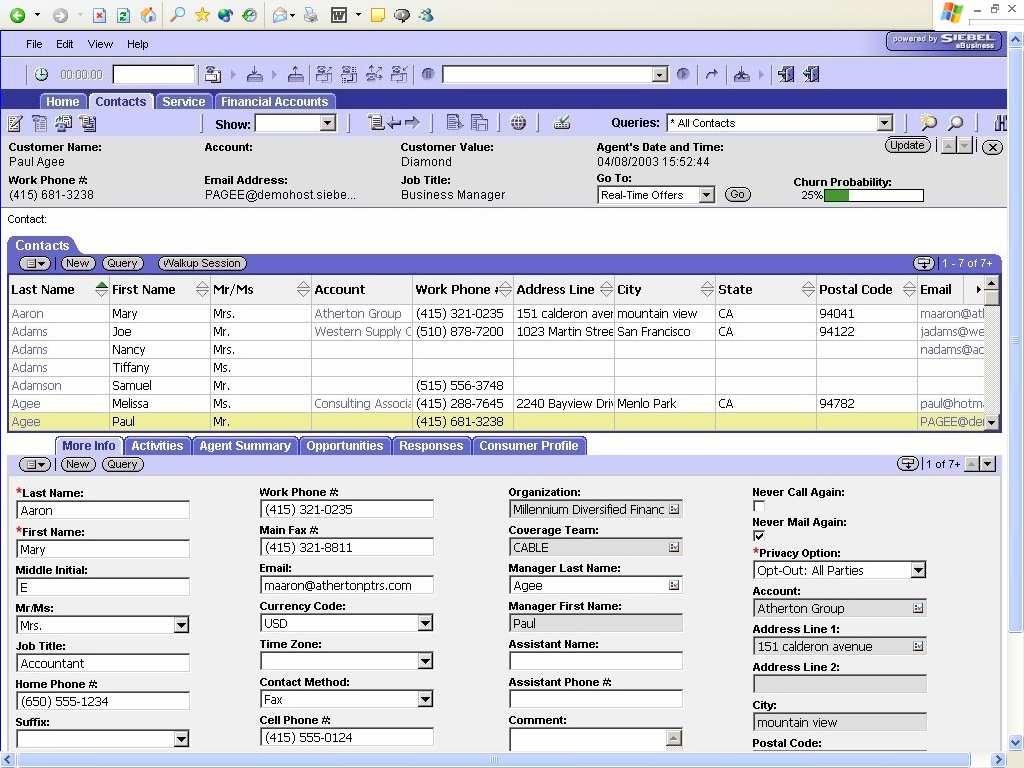 KPIs, Graphs, Tables and Links UNIFIED SEMANTIC MODEL DBI Base Summaries FIN SCM PROC HCM CRM ebusiness Suite Dashboard