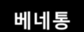 이후패션트렌드에맞춰순발력있게염색을실시하는이른바 `후염공정`을도입했다.