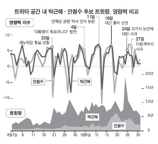 JoongAng Daily Feb 20 2012