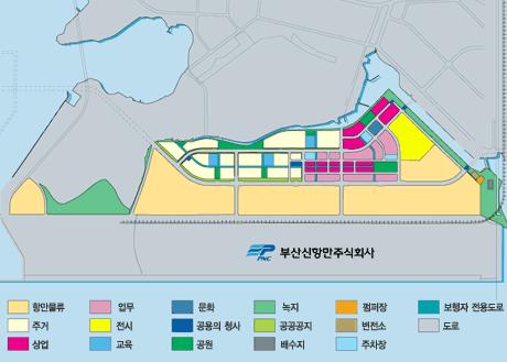 신항항만배후단지워터프론트의합리적개발방안 / 김정수 신계선 개발을일임한상태에서 ( 주 ) 부산신항만은배후단지내의물류단지 1,233m2를부산항만공사에게되팔아부산항만공사가관리 운영은물론마케팅까지하고있으며, 나머지배후단지개발은 ( 주 ) 부산신항만이부산도시공사에게 2차개발위탁한상태이다 9).