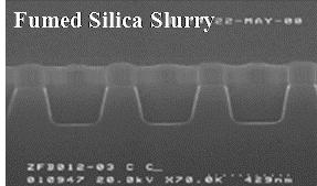 under 90nm memory device 1 st & 2 nd step (Fumed Silica