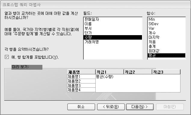 2010 년 5 월 2 일시행 문제 4 처리기능구현 01.