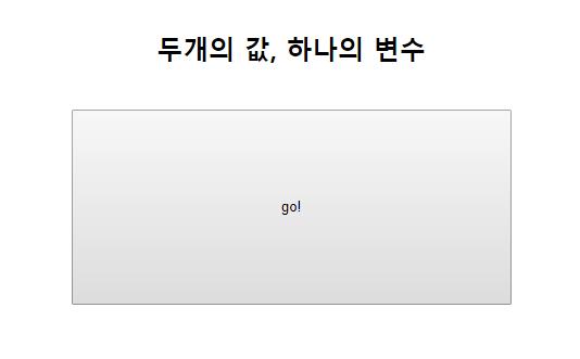 WEBHACKING Login 1. 로그인페이지인데로그인이안된다... 2. 로그인을성공하고짱해커가되어보자!! 3. Hint : Array, length<6 4.