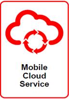 Mobile Service 추가 Oracle Engineered Systems
