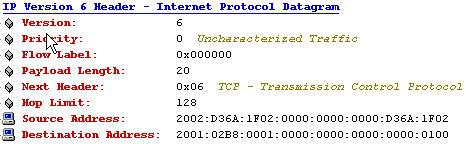 IPv6