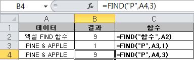 텍스트함수 - FIND 함수 입력된문자 ( 열 ) 에서원하는문자 ( 열 ) 의시작위치를찾을때사용 = FIND (Find_text, Within_text, [Start_num]) Find_text :