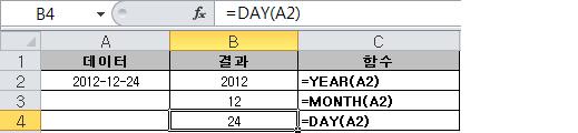 날짜 / 시간함수 YEAR & MONTH &