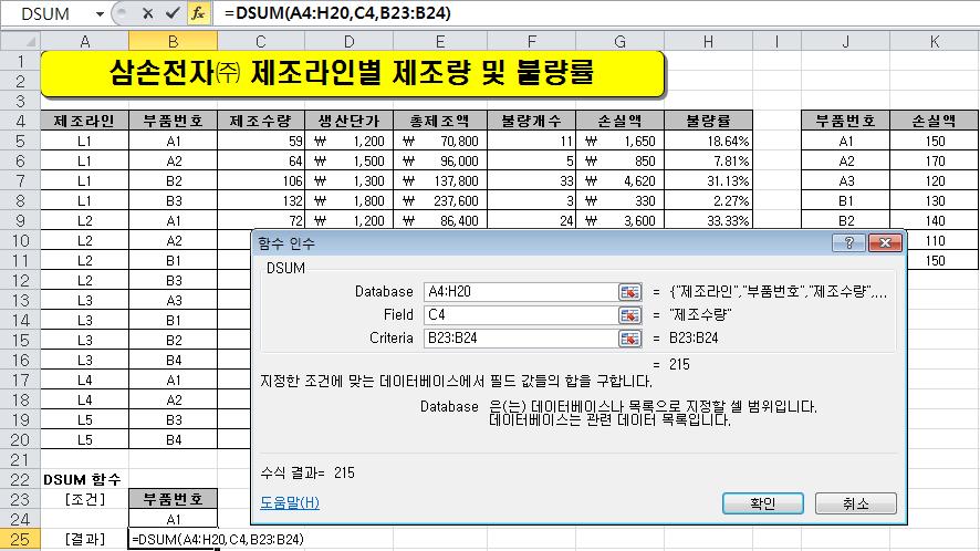 ) 의합계를구하는함수 예제 1: 부품번호가 A1