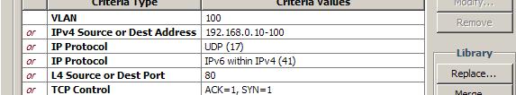 IPv4 & IPv6 Address IP Protocol