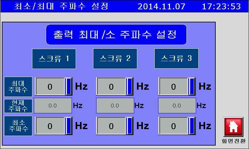 14. 화면설명 - 출력최소 / 최대주파수설정 (PASSWORD 필요 ) 최소 / 최대주파수를설정합니다.