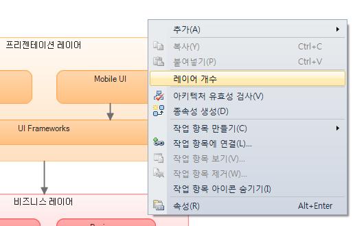 7. Visual Studio 2010 Modeling SDK 108 해당메뉴를클릭하면