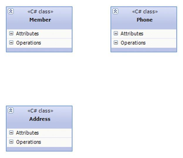 6. Visual Studio 2010 Visualization & Modeling Features pack 1.