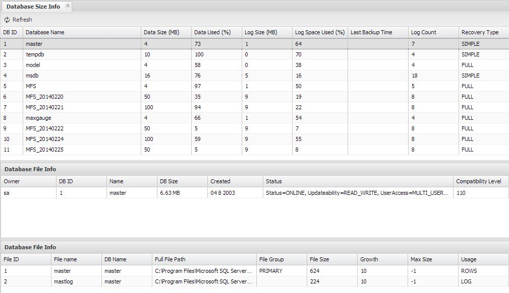 MaxGauge For SQL Server User s Guide 5) Database Size Info 현재해당인스턴스에있는모든 Database 들의데이터, 로그사이즈및가상로그파일개수, 백업여부, 복구모델정보를표시해줍니다. 그림 71.