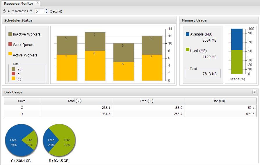 MaxGauge For SQL Server User's Guide 10) Resource Monitor Resource(Scheduler, Memory, Disk)