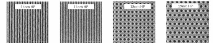 2. Transistor 미세공정한계돌파 : DPT QPT EUV EUV DPT DRAM 미세화공정내 1)Transistor의 Channel Length 감소의한계를넘기위한 Solution으로 EUV 장비 의도입이있다.