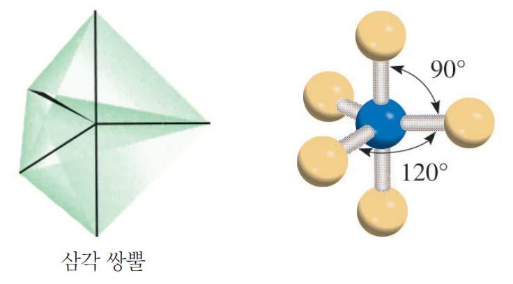 AB 5 : 오염화인 (PCl 5 ) 5 개가연결된경우삼각이중피라미드