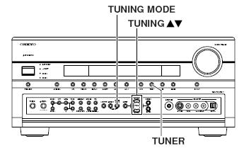 라디오청취하기 AM/FM 청취 수동튜닝모드 [TUNIG MODE] 버튼을누르면디스플레이에서 AUTO 인디케이터가사라지도록합니다. TUNING Up 또는 Down[ [/[ ] 버튼을누르고있습니다. 버튼을떼면주파수가고정됩니다. 이버튼을반복적으로누르면주파수단위에따라한단계씩증가하거나감소됩니다.