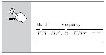 매뉴얼튜닝모드에서 FM 방송은모노가적용됩니다. 약한신호를가진 FM 스테레오방송국의튜닝만약스테레오 FM 방송국신호가아주미약하다면, 좋은품질의방송을듣지못하게됩니다. 이러한경우, 매뉴얼튜닝모드를사용하여방송을모노로청취하면보다좋은음질로들을수있습니다.