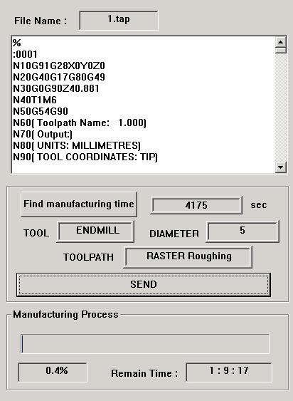 Fig. 3-5 Server program of