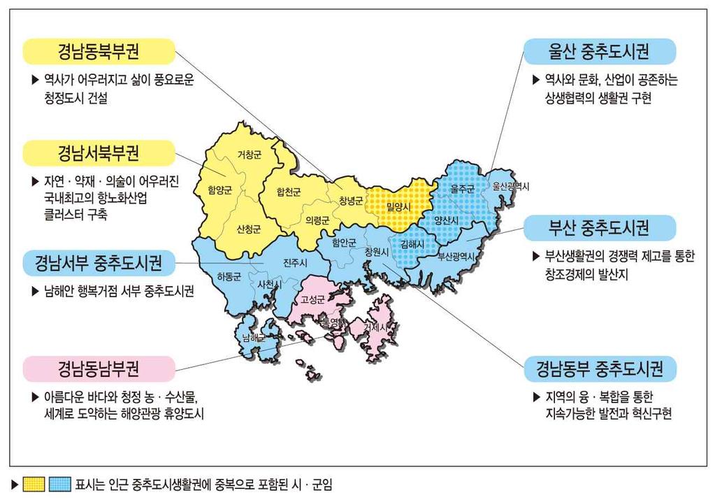 도농 1 개, 농어촌 2 개 / 457 건 유형 구성