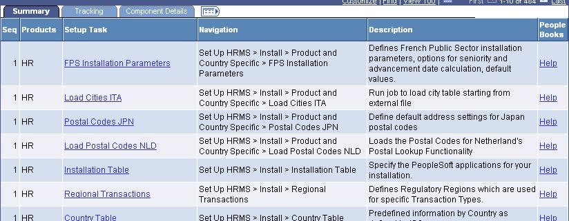 Easy to Roll-out 1 Core Global System Si