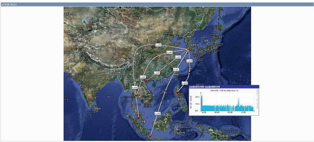 GPS Map을이용하여동남아 5개국의 Traffic 경로를설정할수있으며, 한페이지에서 Traffic