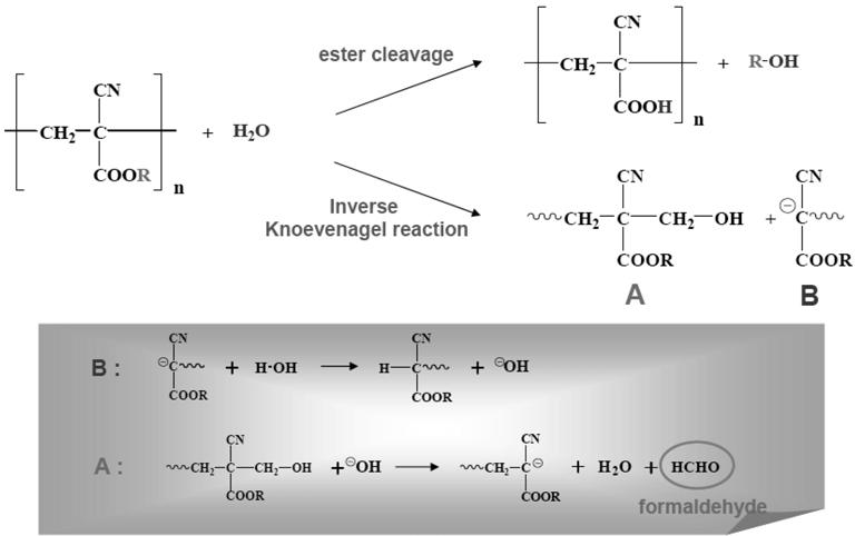 68 fiœá dáh~ ÁŠfŒÁ isá Áug Á ÁŠ ÁŠ d Figure 2. ~ } fƒ hrhf t jšt jš h (vs: 6) KIST Š, f d thrhf u, 2005). Figure 3. } fƒf Š y l f (vs: 6) KIST Š, f d thrhf u, 2005).