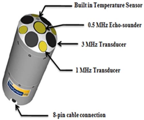 2 cm/s ±1.0% ±0.25 cm/s Cell size 0.02-4 m - Frequency 1.0 and 3.0 MHz - Fig. 3. Riversurveyor M9 (Riversurveyor S5/M9 System Manual, 2016). 에서는 Sontek 사의 RiverSurveyor M9 을이용하였다 (Fig. 3).