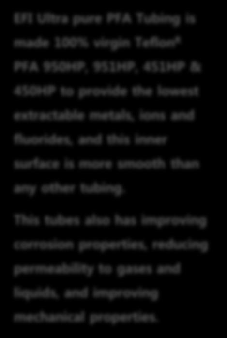 UON M P UN Ultra pure P ubing is made 100% virgin eflon R P 950HP, 951HP, 451HP & 450HP to provide the lowest extractable metals, ions and fluorides, and this inner surface is more smooth than any