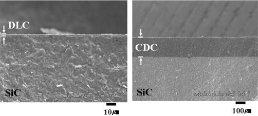 DLC gq š w k Tribological p 377 Fig. 2. Micro-Raman spectra of (a) untreated SiC, (b) DLC, and (c) modified carbon coatings. Fig. 3. Cross-sectional images of the fracture surface of DLC and modified carbon coatings.