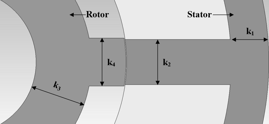 최적모델. Fig. 3.