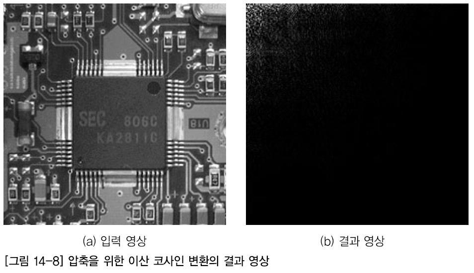 이산코사인변환 변환부호화를이용한압축 영상의주파수성분을순차적으로배열 왼쪽위에는저주파성분이있고,