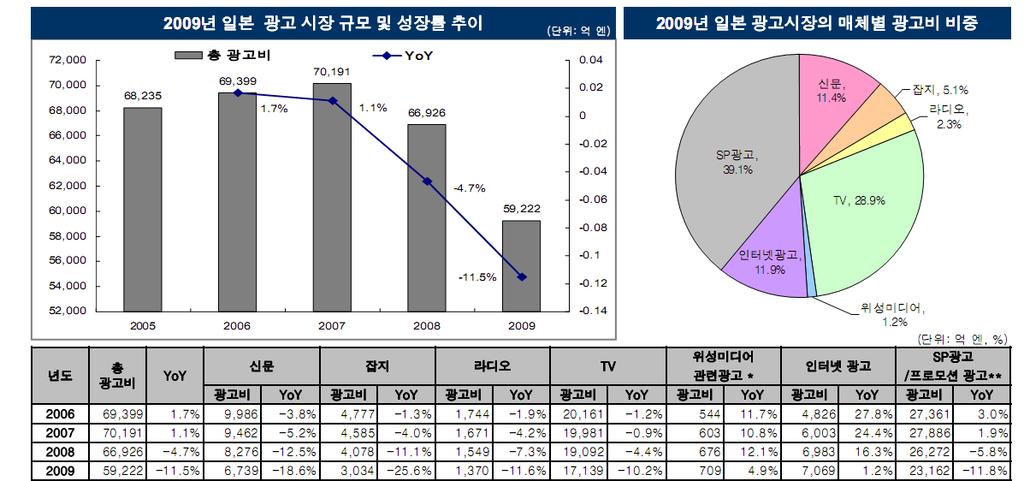 218, 2008, p.42), 2008 2 177 ( 86.8%) 2 3%. 8,878 ( 98.4%), 1 1,299 ( 95.5%). 3 5,716 ( 92.8%) 10. 1 2,448 ( 1 1,242 ), 1,307.