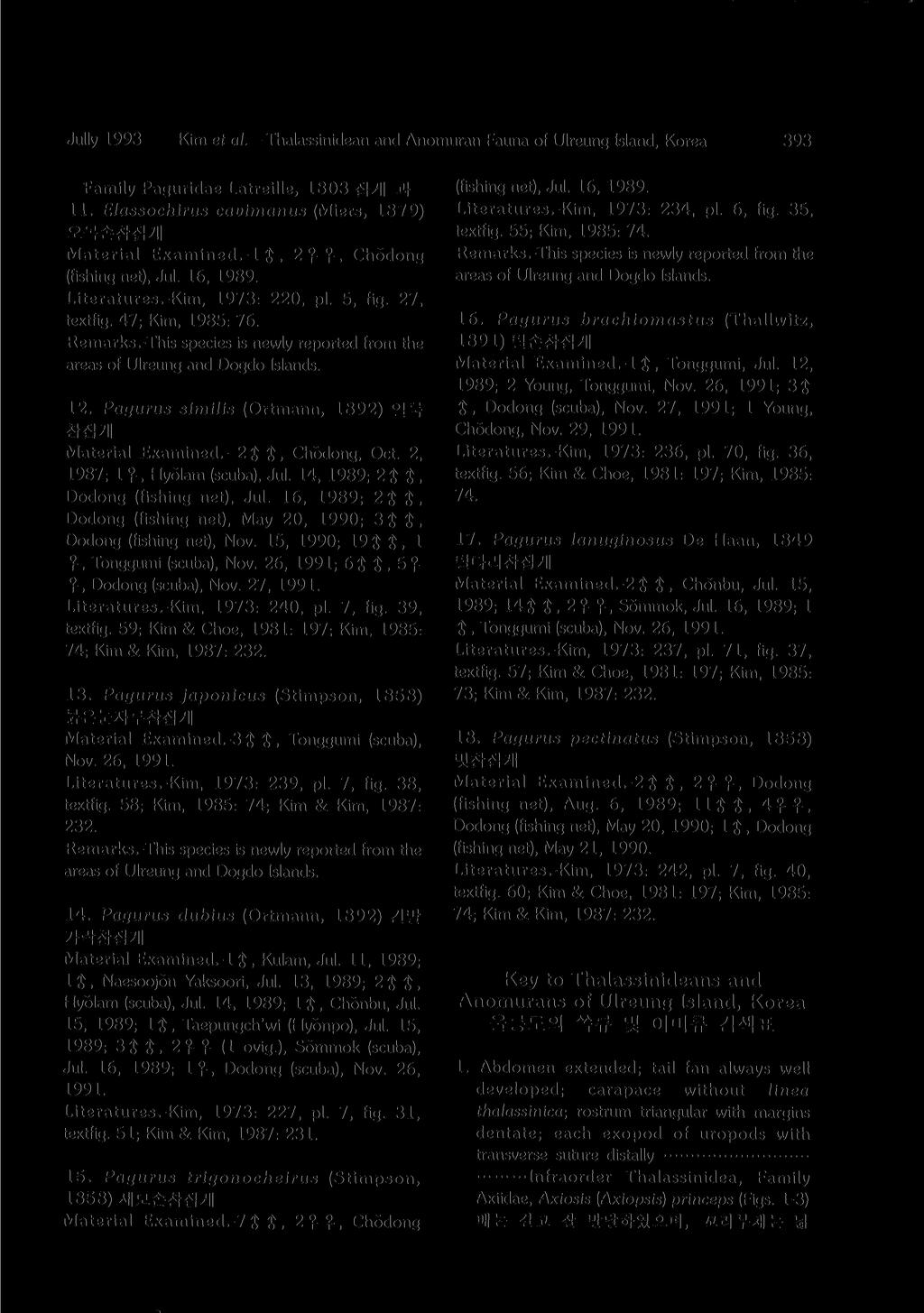 Jully 1993 Kim et al. Thalassinidean and Anomuran Fauna of Ulreung Island, Korea 393 Family Paguridae Latreille,1803 집게과 11. Elassochirus cavimanus (Miers, 1879) 오목손참집게 Material Examined.