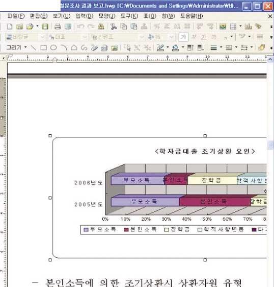 개체로삽입하여작성한자료를홈페이지에게재시개인정보가포함되어발생하는노출유형입니다.