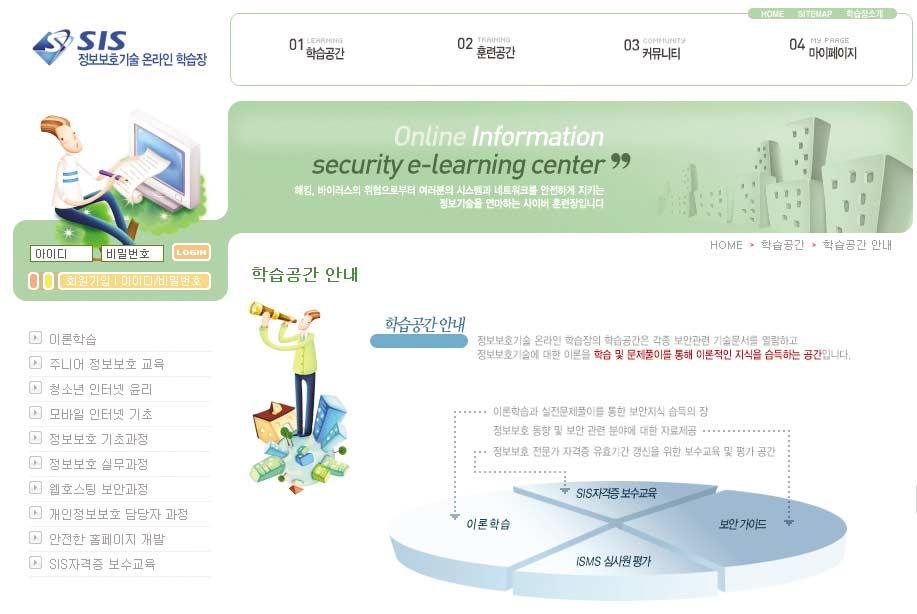 홈페이지개인정보노출방지가이드라인 4) 개인정보보호포탈- 한국인터넷진흥원 (www.