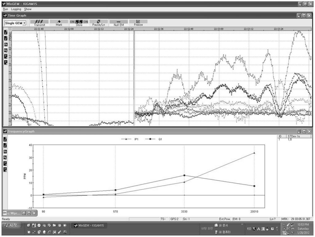 (a) Survey lines in test 1. The red dot represents the metal target and the distance between seafloor and ROV is 2 m. (b) Scheme representing test 2.