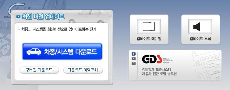 04. Hi-DS Scanner 인터넷업데이트 차종 / 시스템추가 차종 / 시스템추가 사용용도 차종 /