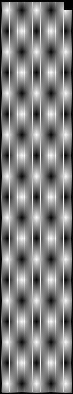 Part 6. 지표분석 I www.ligstock.com 94 1. OBV (On Balance Volume) OBV (On Balance Volume) -그랜빌(J.E. Granville) 이만든거래량지표.