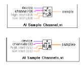 AI Sample Channel.