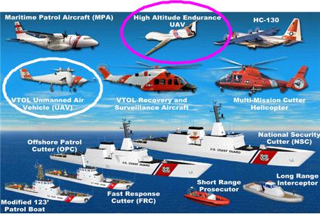 로스앤젤레스경찰청은감시, 도망자추적, 실종자수색에이용할목적으로 SkySeer 무인항공기를구입하여관할특수기동대에서시험중에있다.