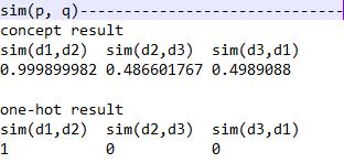 S2Net example cosine_sim() cont` gg = AA TT ff (cccccccccccccc vvvvvvvvvvvv gg kk 1 ) ssssmm AA ff pp, ff qq = gg