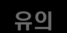 금융권차세대 WPF 적용유의사항 Windows XP SP2 이상, Windows Server 2003 SP1 이상요구.NET Framework 설치필요 NTD(No Touch Deploy) or ClickOnce Deploy 를위한배포서버필요 운영, 유지보수를위해 WPF 신기술습득필요.NET Framework 3.