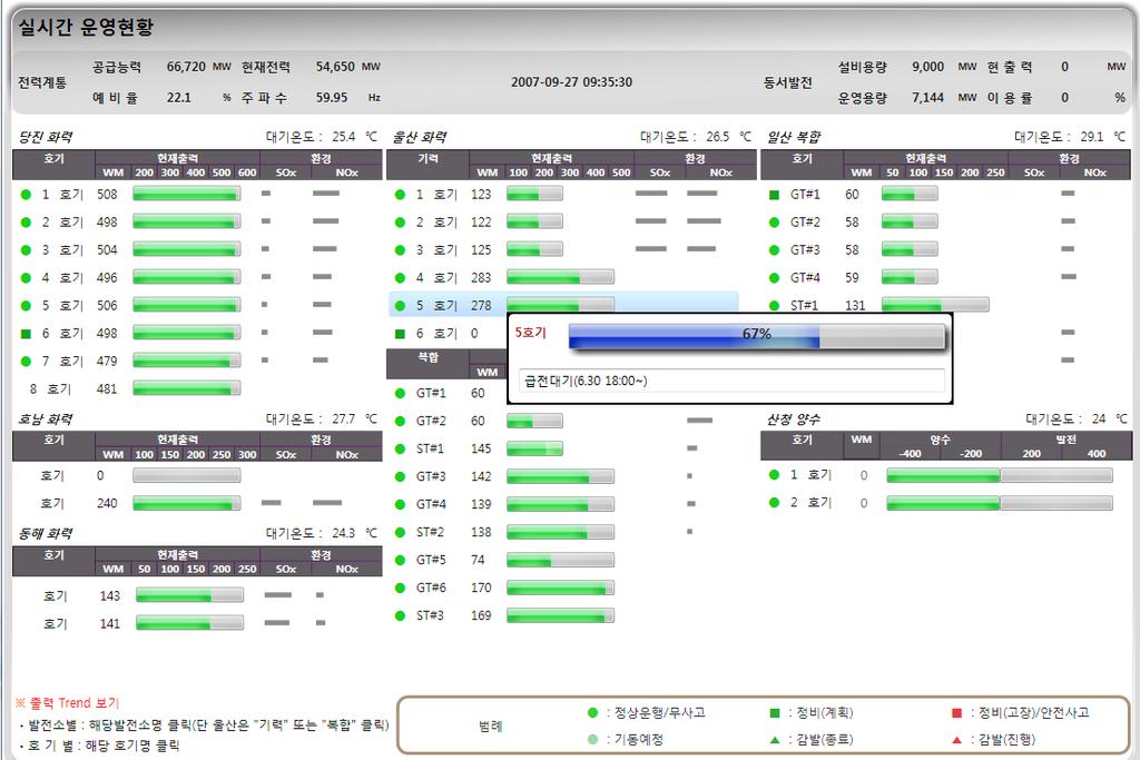 공공차세대 UX(User