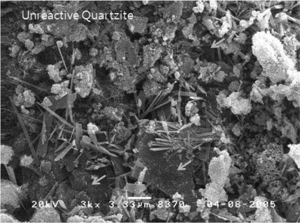 Unreactive quartzite in ALC ( 5000). 와 같이 미반응 입자들로 존재하였다. 즉 수열합성 반응 을 향상시키기 위해서는 규석 입자의 적절한 미분화가 필 수적이며, 본 연구에서는 규석의 90 µm 잔사수준을 2.5% 전후로 선정할 수 있었다. 결정구조 분석 Fig. 6은 규석의 분쇄 시간에 따른 XRD 패턴을 나타낸 것이다.