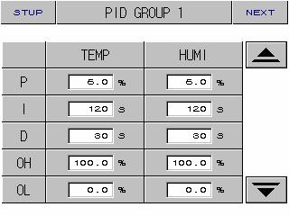2.12.4.2 PID 그룹 (PID1~PID9) 설정 일반적으로오토튜닝에의해서자동으로계산된값을사용하나, 사용자가수동으로설정할수도있습니다. 그림 2-53. PID 그룹 - 온도 습도를동시제어 그림 2-54.