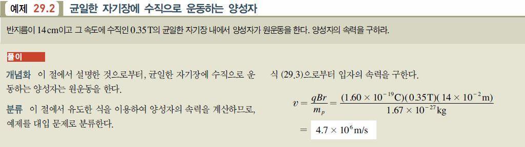 예제 9.1 자기장내에서의전자운동 한전자가 x 축을따라서 8.