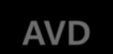 AVD 와가상 SD 카드확인 54