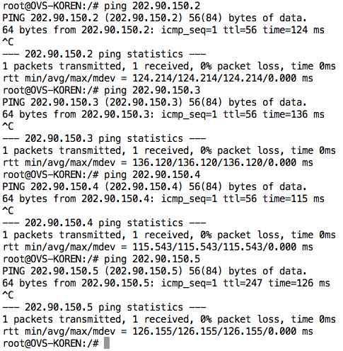 [ 그림 31] 필리핀 Management IP address 로 ping 테스트 28 4.1.2 인도네시아ー KOREN NOC IP 설명 167.